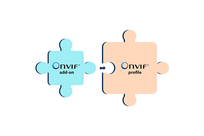 ONVIF introduces release candidate for first add-on for secure communications