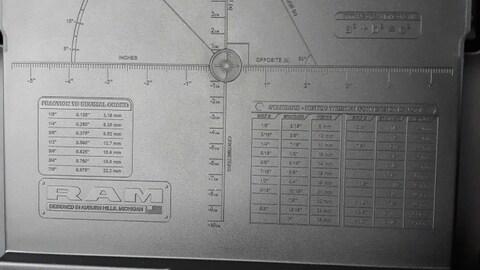 Did You Know Ram 1500 Trucks Have Hidden Math Formulas Inside Them? I Found Out Why