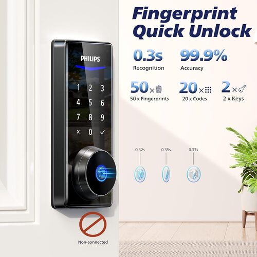 Save $20 on the Philips Fingerprint Door Lock