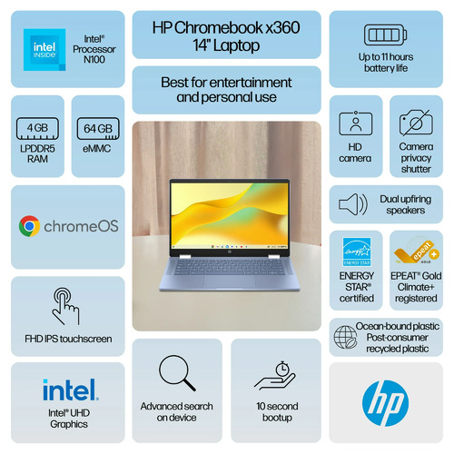 Save $230 on the HP Chromebook x360 14 inch FHD IPS Touch 2-in-1 Laptop