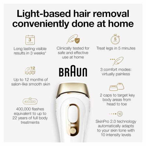 Save 19% on the Braun IPL Silk·expert Pro 5 Latest Generation IPL for Women and Men