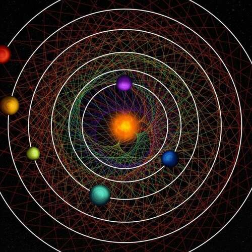 Watch how these 6 planets orbit their star in perfect sync