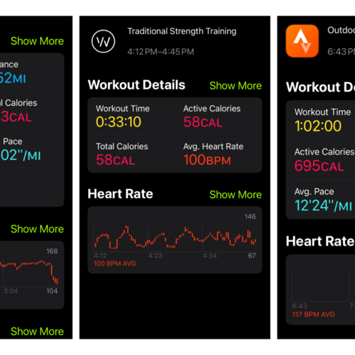 Why Apple Fitness Shows You 'Total Calories' and 'Active Calories'